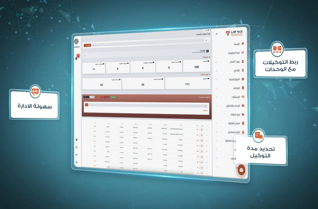 وحدة التراخيص والتوكيلات