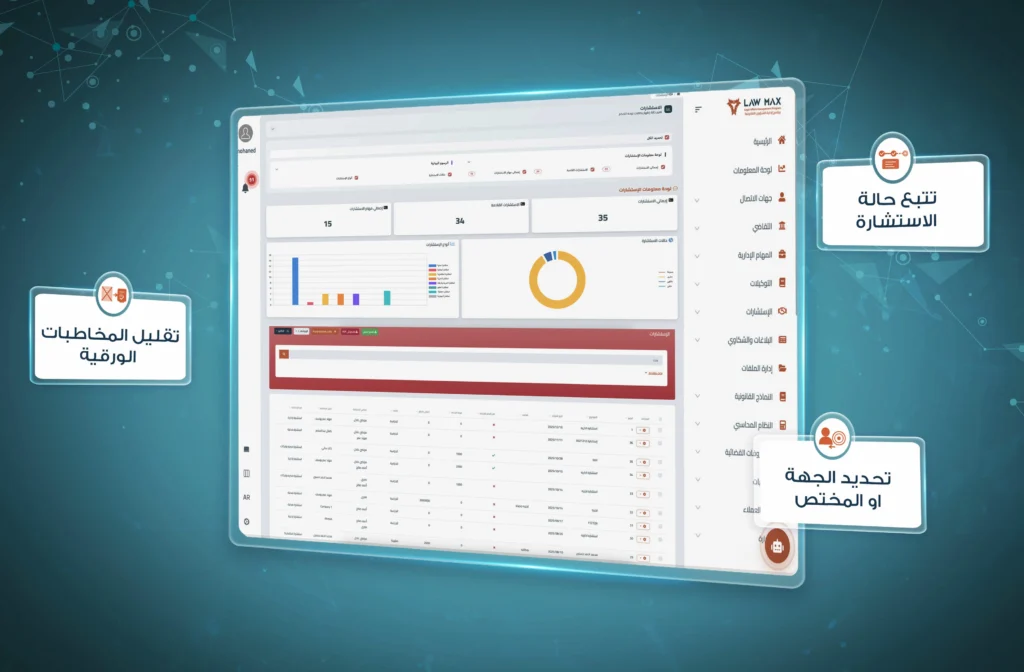 وحدة التوصيات والاستشارات