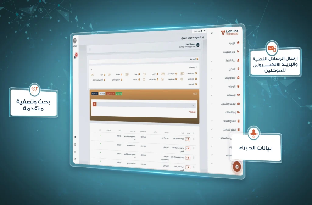 وحدة جهات الاتصال