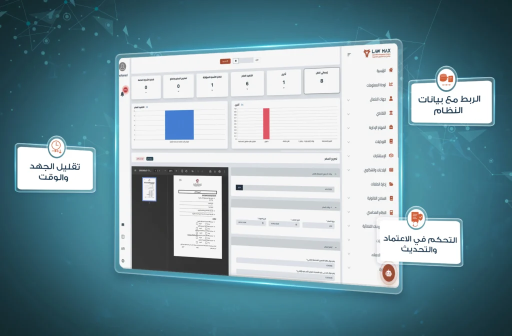 وحدة النماذج القانونية