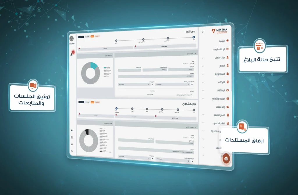 وحدة البلاغات والشكاوى