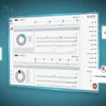 وحدة البلاغات والشكاوى