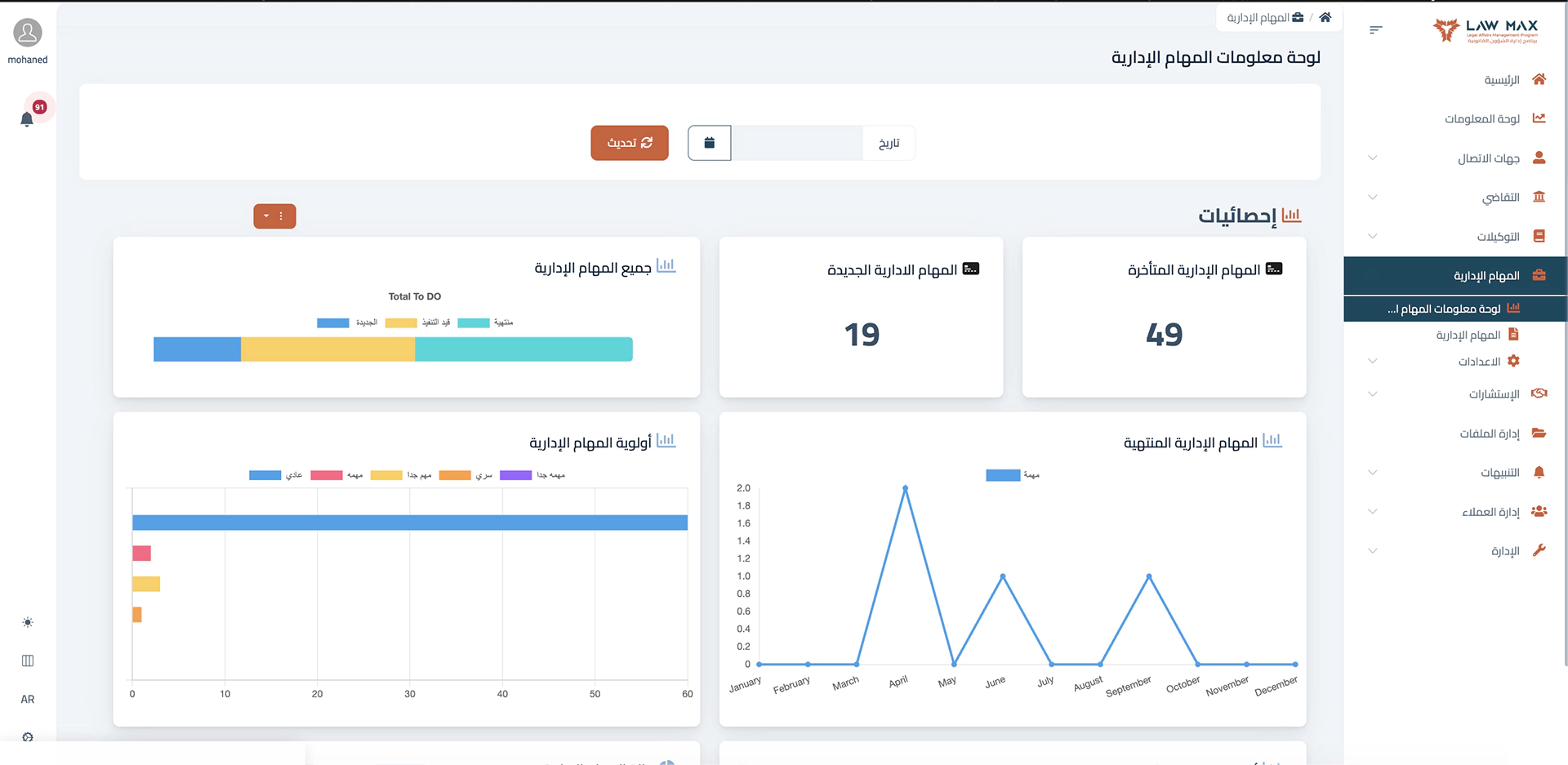 Administrative Tasks