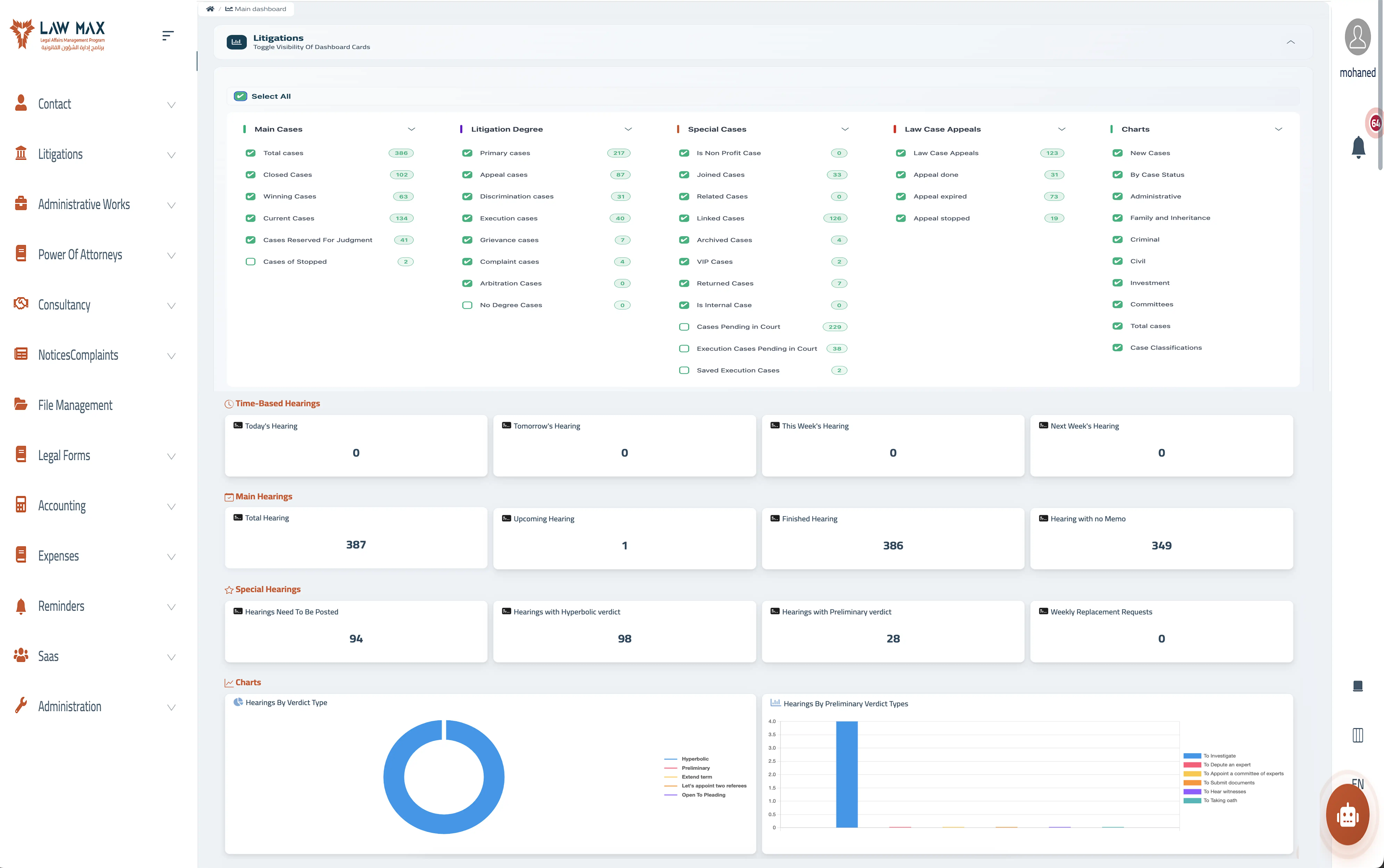 Main Dashboard