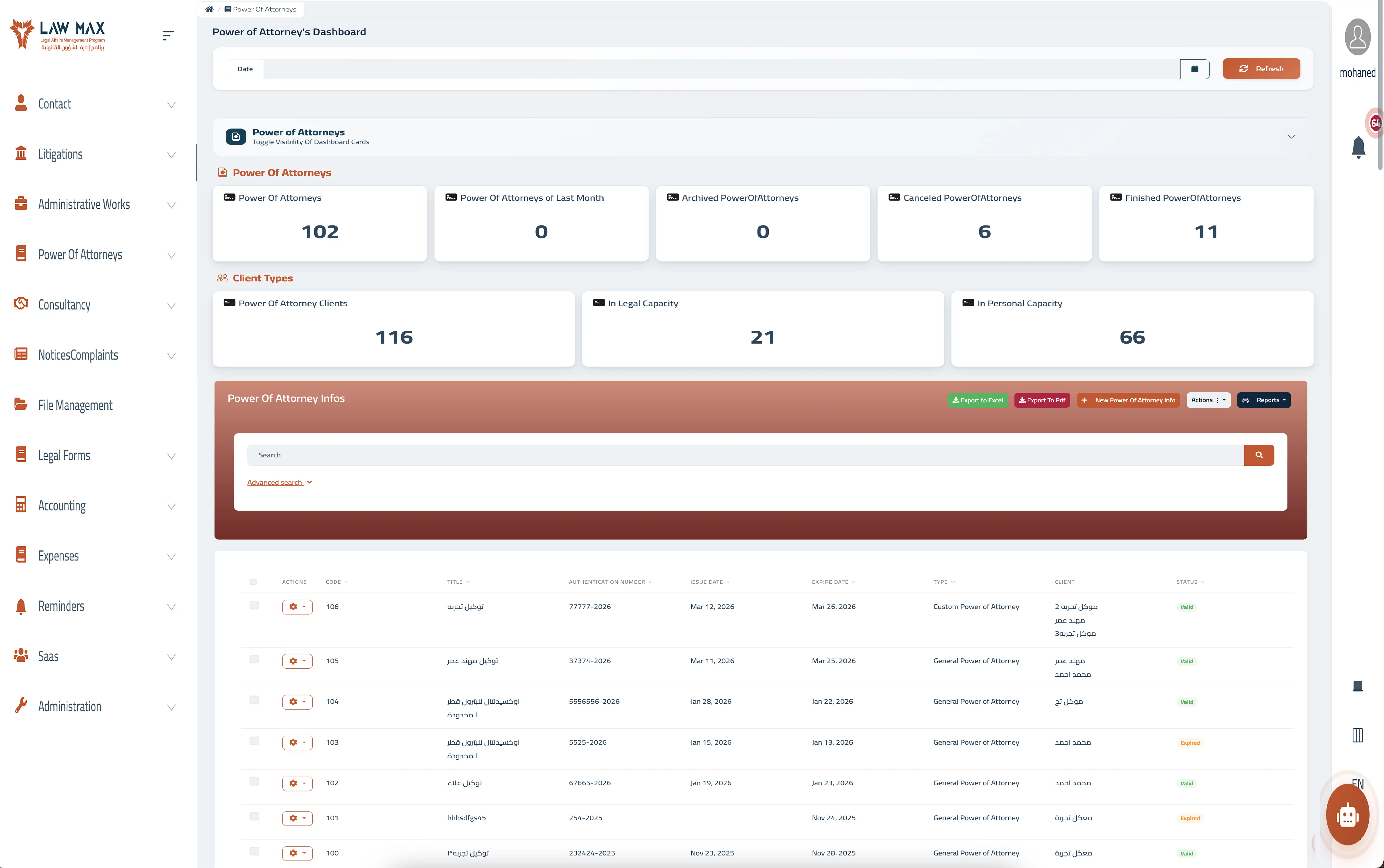 Authorizations